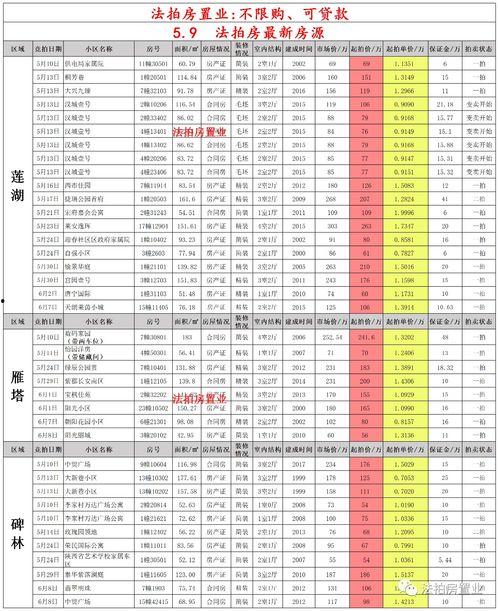 最新a车爆料10月,前瞻性设计与技术革新解析